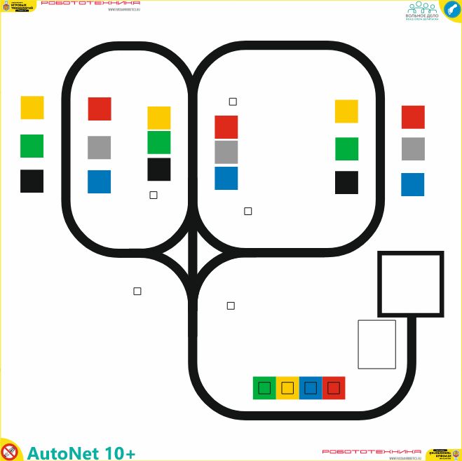 Поле для робота "AutoNet10+"