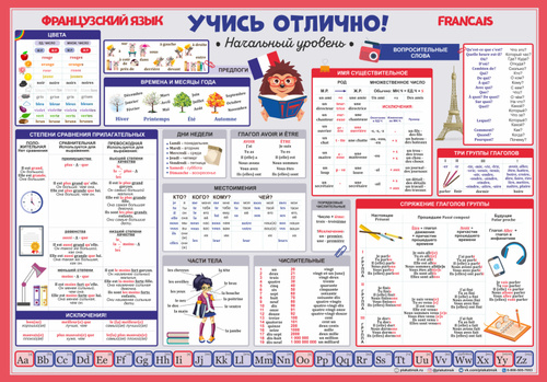 Темы для проекта по французскому языку 10 отзывов на Шпаргалка-плакат по французскому языку от покупателей OZON