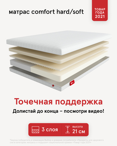 Hard basic. Hard basic. Basics infinity. Paragon программа. Paragon программа.