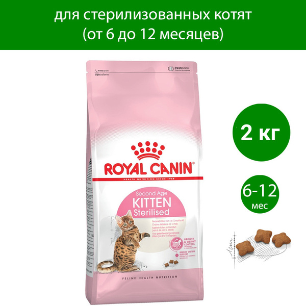 Корм сухой Royal Canin Kitten Sterilised для стерилизованных котят (от ...