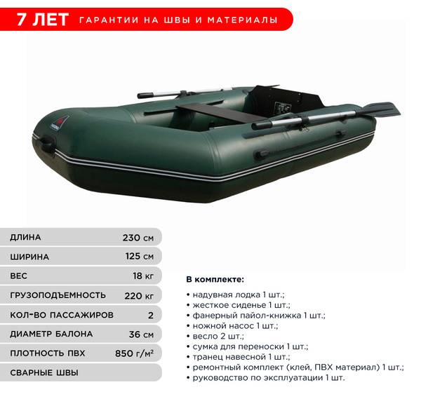 Надувная гребная лодка ПВХ YUKONA 230 TL под мотор одноместная со ...