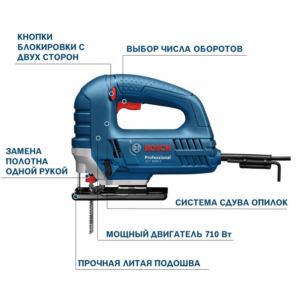 Лобзик Bosch GST 8000 E 00000032966 - купить с доставкой в интернет ...