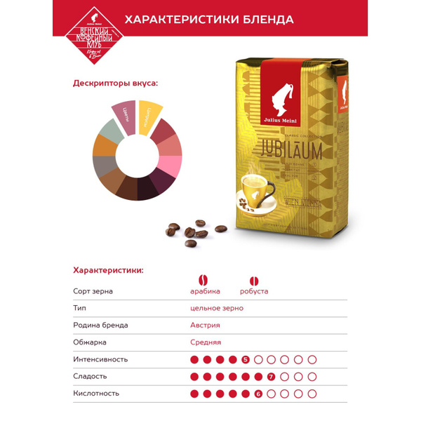 Кофе Julius Meinl Юбилейный в зернах, 500 г (43) - купить с доставкой ...