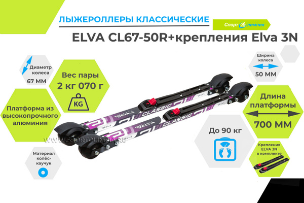 ELVA Лыжероллеры купить на OZON по низкой цене (949841999)