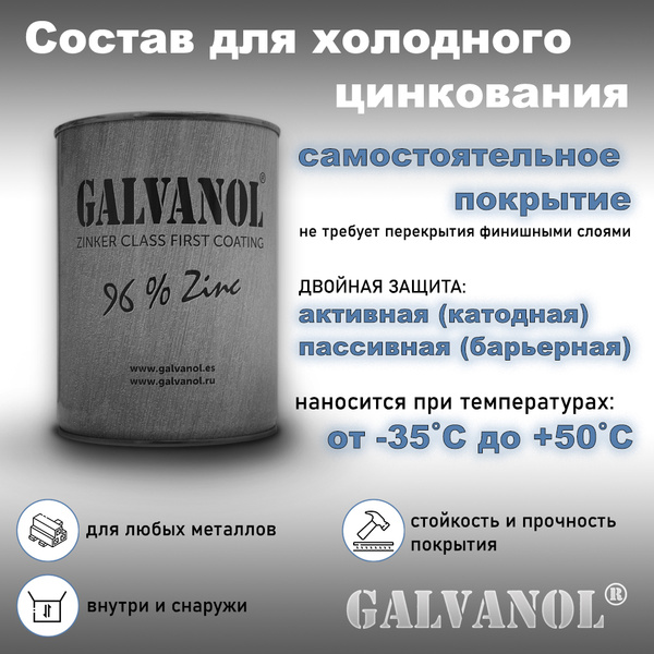 Состав холодного цинкования Гальванол 96% цинка, 2кг купить на OZON по ...
