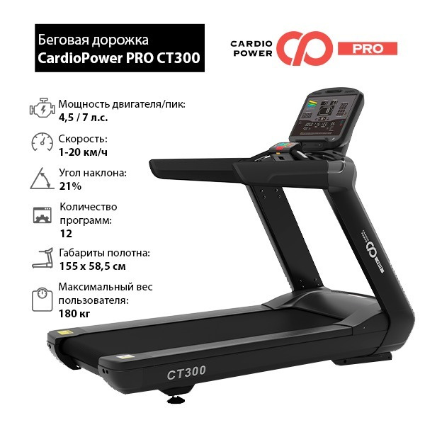 Беговая дорожка CardioPower CT300, профессиональная, электрическая, до ...