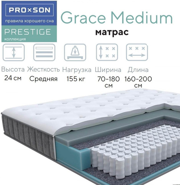 Grace medium матрас орматек