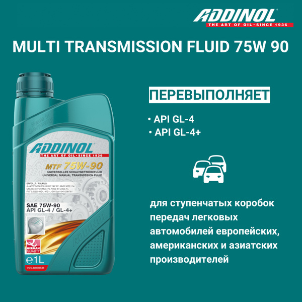 Трансмиссионное масло для МКПП ADDINOL Multi Transmission Fluid 75W-90 ...
