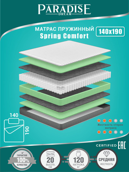Матрас Paradise Dream FoamSpringComfort, Независимые пружины, 140 ...