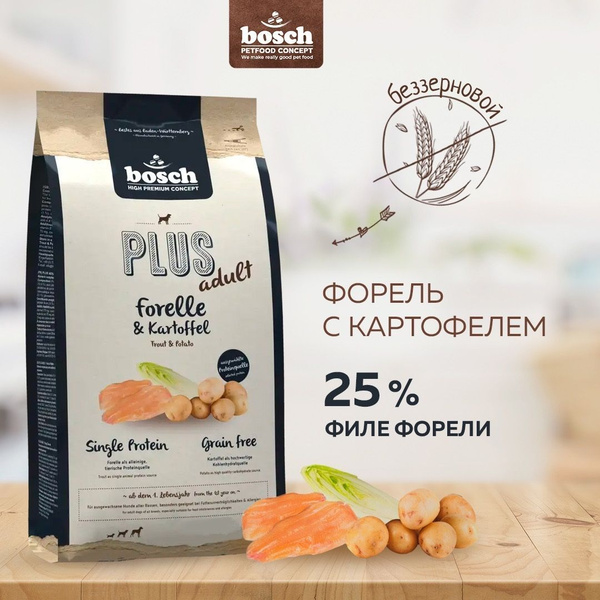 Сухой корм Bosch PLUS Adult Trout & Potato для собак всех пород Форель ...