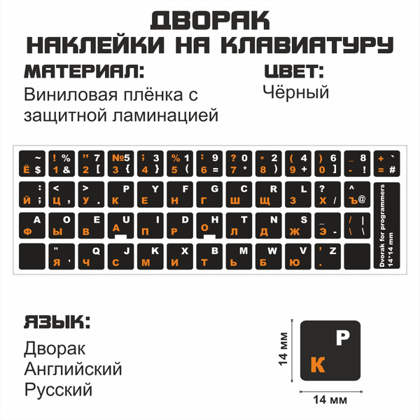 Комплектующие для клавиатур и мышейРаскладка дворака (Dvorak) для ...