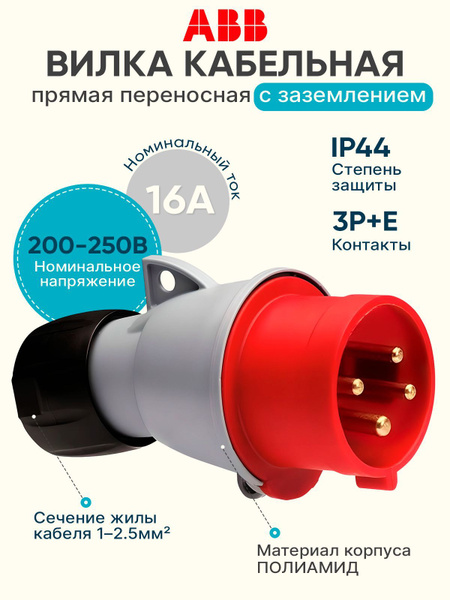 Характеристики Вилка кабельная ABB прямая переносная с заземлением 3P+E ...