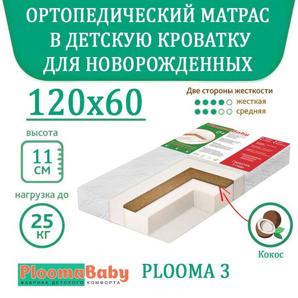 Матрас в кроватку PLOOMABABY Матрас детский_plooma-3-hc_PLOOMABABY ...