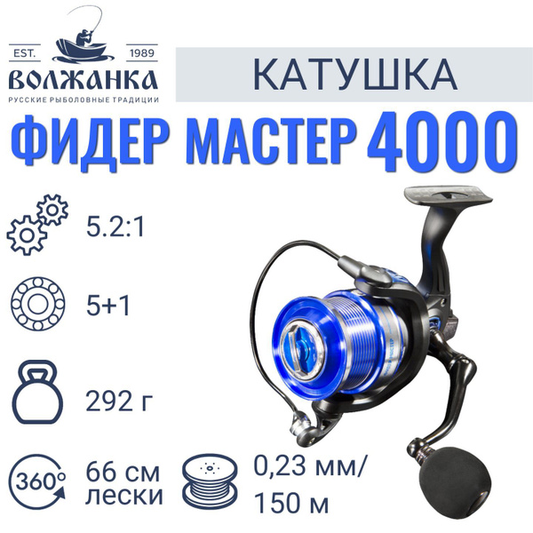 Катушка Волжанка рыболовная безынерционная Фидер Мастер, Безынерционная ...