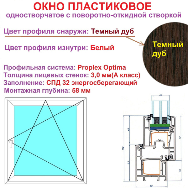 Окно пластиковое Одностворчатое с поворотно-откидной створкой и с ...