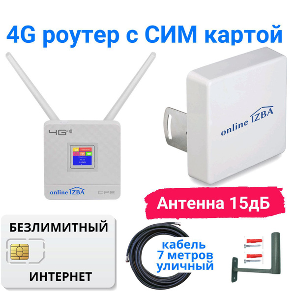 Роутер online IZBA 4G CPE903 c СИМ картой, разъем внешней антенны ...