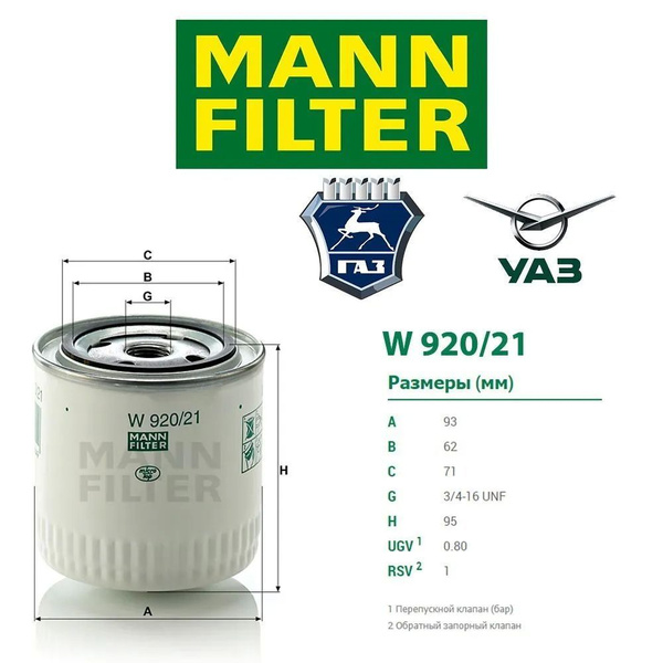 Фильтр масляный MANN FILTER W 920/21 - купить по выгодным ценам в ...