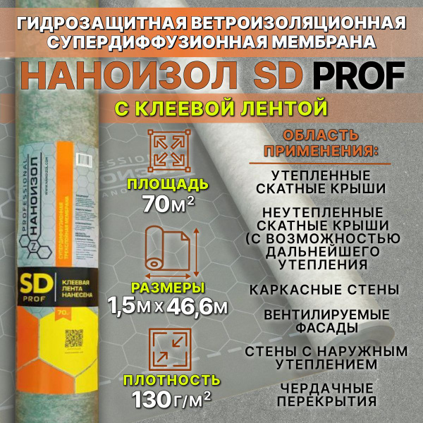 Характеристики Супердиффузионная трехслойная мембрана с клеевой лентой ...