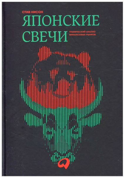 Купить Книгу Нисон Японские Свечи