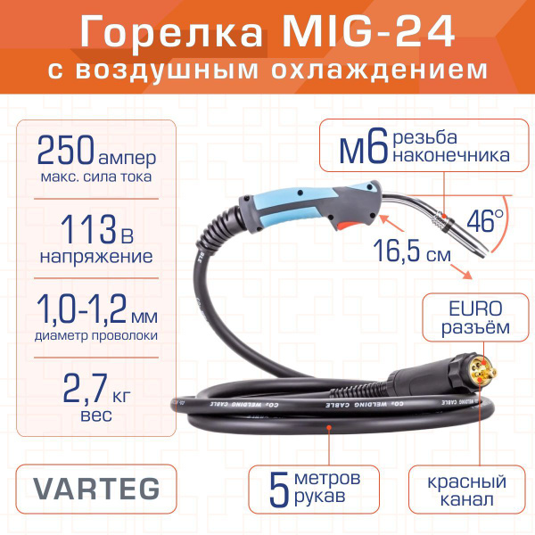 Горелка FoxWeld Varteg MIG-24 5м 250A воздушное охлаждение - купить с ...