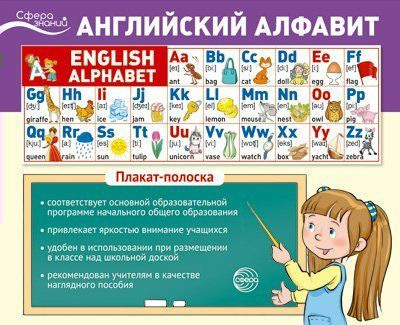 Обучающий плакат-полоска Сфера Английский алфавит. 1000х330 мм. 2022 ...