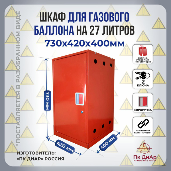 Шкаф для газового баллона на 27 литров металлический(0,5мм) красный ...