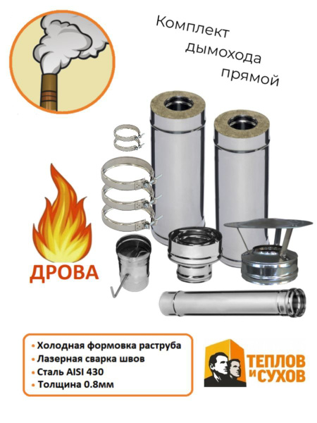 Комплект дымохода Ф115/200 сэндвич прямой нержавейка AISI 430 D купить ...