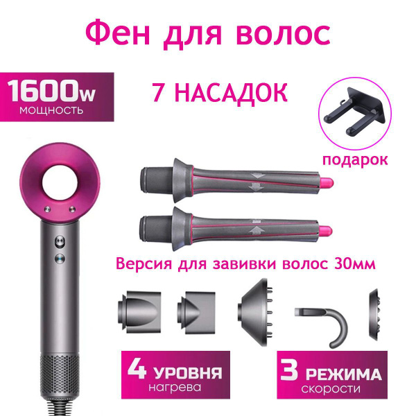 Фен для волос Супер Фен для волоссBY2064HD, серый, розовый - купить по ...