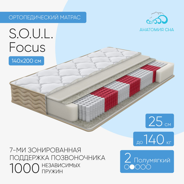 Матрас Анатомия Сна SOUL Focus, С зональным пружинным блоком, 140 ...