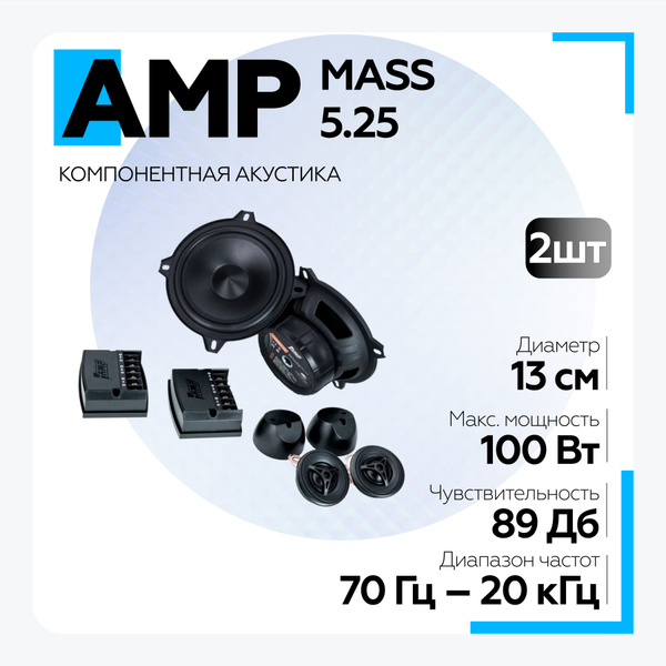 Акустика автомобильная AMP MASS 5.25 компонентная / Колонки ...