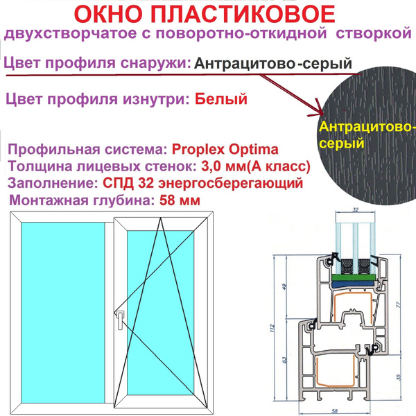 Окно пластиковое Двухстворчатое с поворотно-откидной створкой и с ...