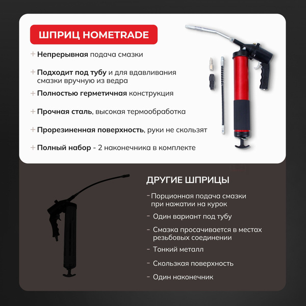 Шприц для смазки автомобиля под тубу рычажно-плунжерный, пневматический ...