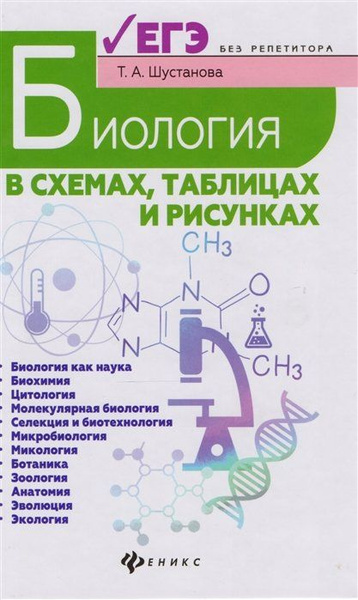 Биология в таблицах и схемах бесплатно Биология в схемах, таблицах и рисунках. Учебное пособие - купить с доставкой по 