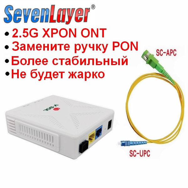 DSL-модем 2.5G V2801RH - купить по низкой цене в интернет-магазине OZON ...