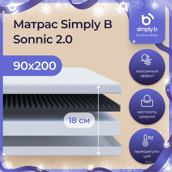 Вопросы и ответы о Simply B by Blue Sleep, Анатомический односпальный ...