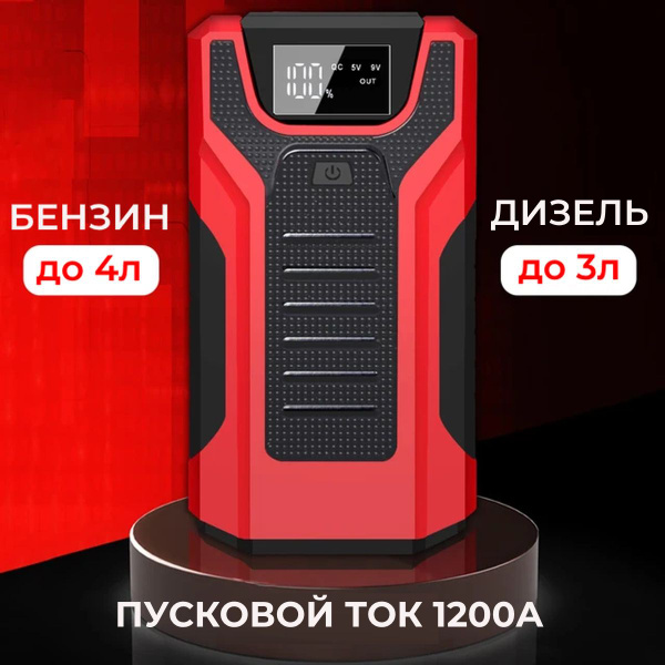 GKFLY Устройство пуско-зарядное, 16000 А•ч, макс.ток 1200 A - купить с ...