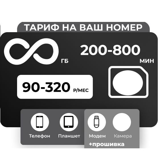 SIM-карта с безлимитным интернетом вся Россия (Вся Россия) - купить с ...