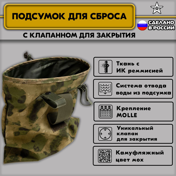 Подсумок под сброс пустых магазинов АК зеленый, хаки - купить по ...