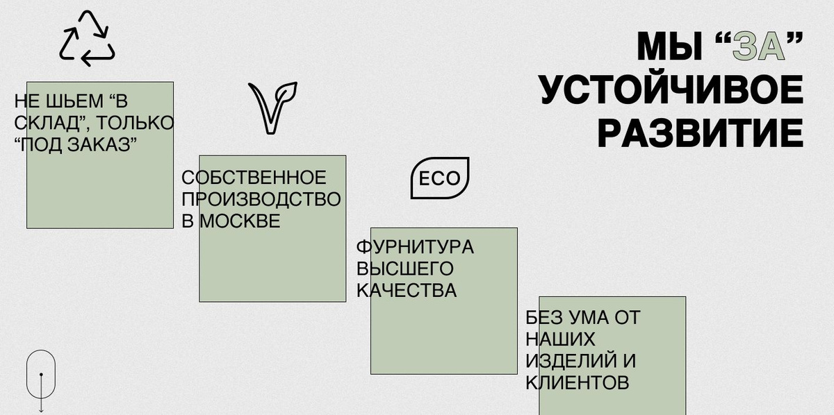 Текстовое описание изображения