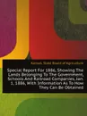 Special Report For 1886, Showing The Lands Belonging To The Government, Schools And Railroad Companies, Jan. 1, 1886, With Information As To How They Can Be Obtained - Kansas. State Board of Agriculture