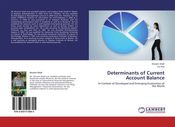 Обложка книги Determinants of Current Account Balance, khuram Shafi and Liu Hua