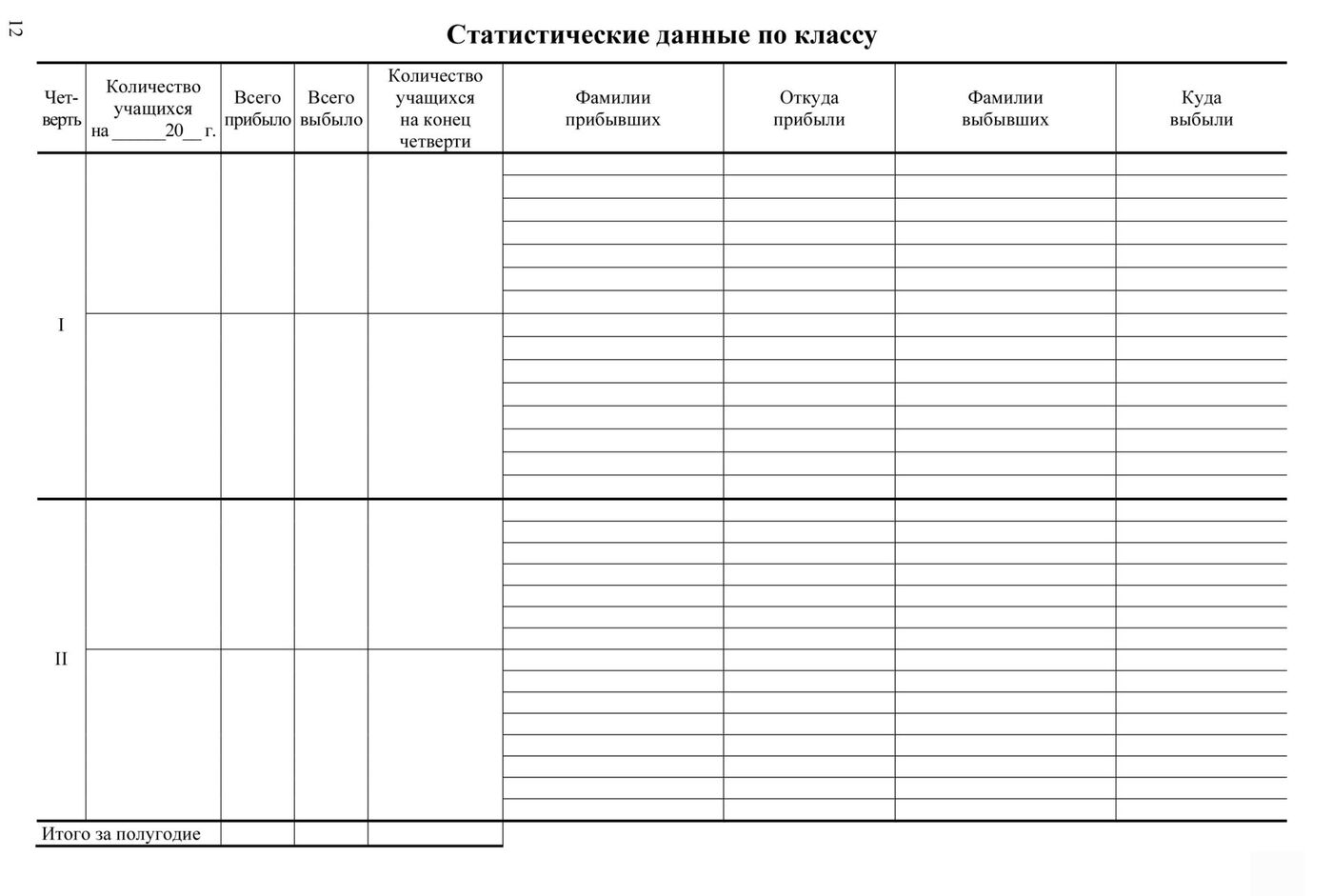 Журнал классного руководителя. Журнал журналов классного руководителя. Классный журнал классного руководителя. Обложки на журнал классного руководителя.