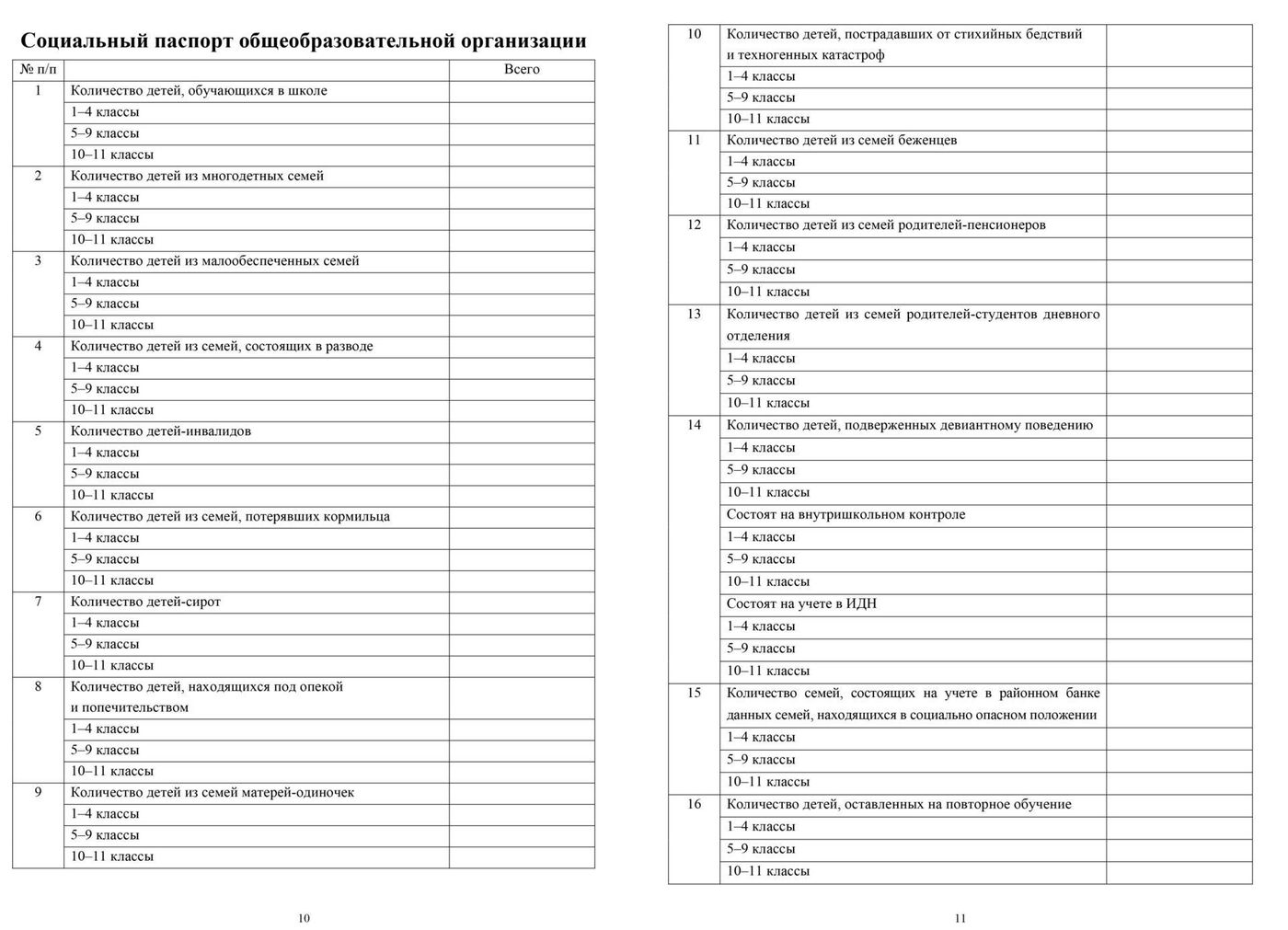 Образец дневник социального работника