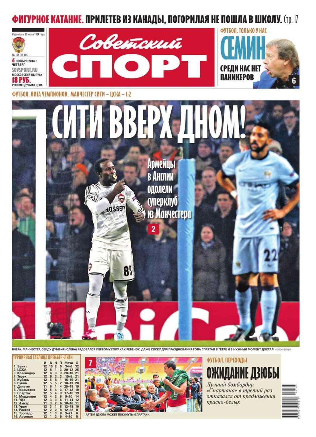 Спорт 164