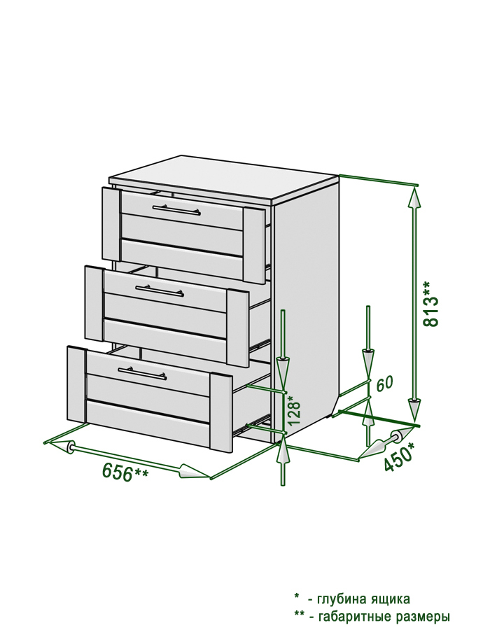 Три ящика. Комод Артис Гранада. Комод Гранада 1-47. Глубина ящика комода. Аритис комоды Гранада.
