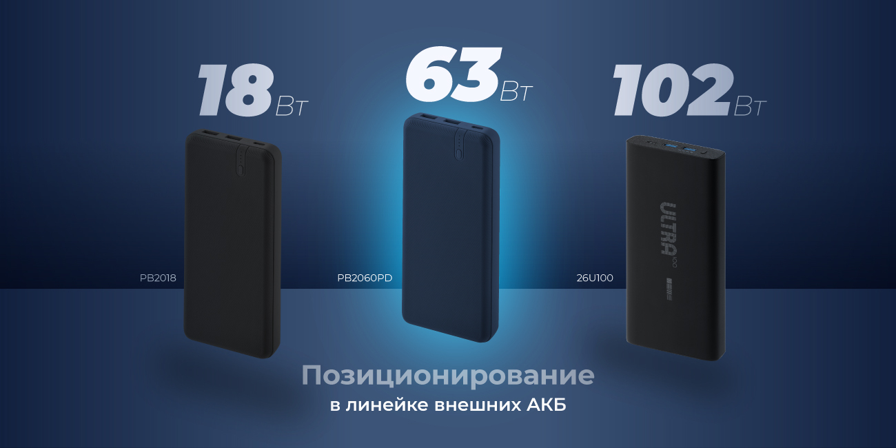 Внешний аккумулятор akai be-10001b 10000mah. Внешний аккумулятор akai модель be-s002. Akai be 20016 pd. Оригинал внешний аккумулятор akai. Akai be 20016 pd.