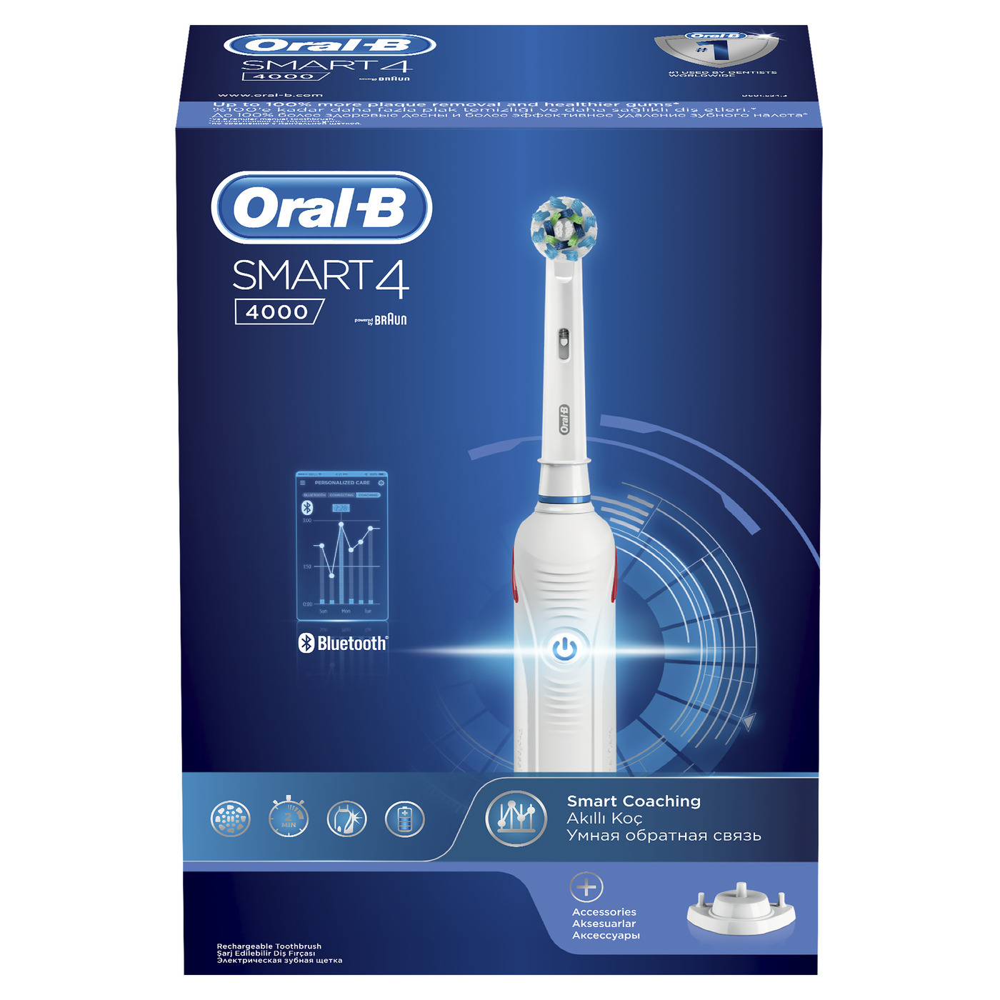 Oral b personalized toothbrush Clearance