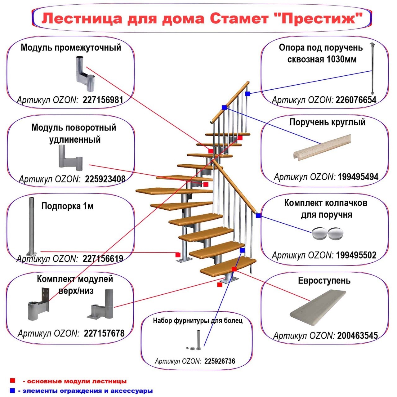 Модульная лестница Стамет