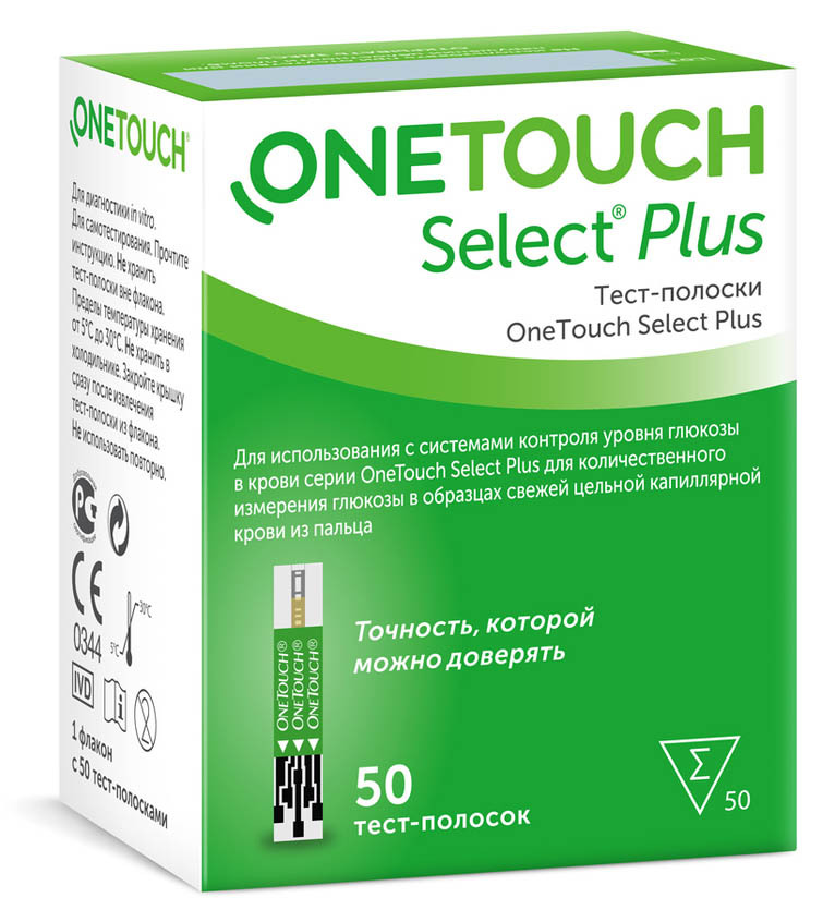 Onetouch plus тест полоски