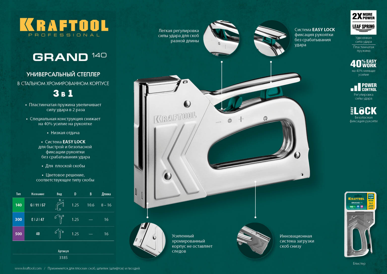 Степлер мебельный 6-14мм Kraftool 3в1 3180